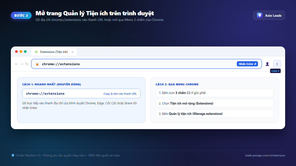 Navigate to chrome://extensions illustration