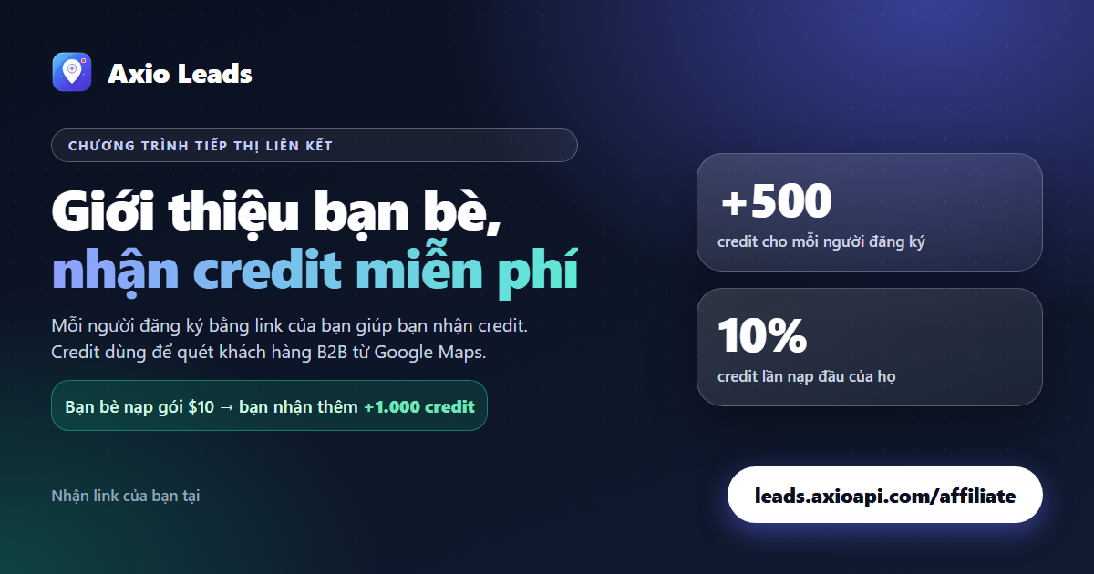 Ảnh chia sẻ link Facebook
