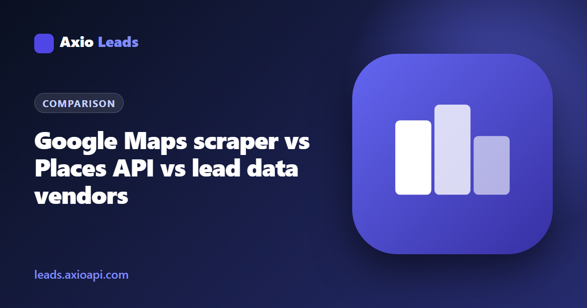 Axio Leads guide: comparing the Places API, a Google Maps scraper and lead data vendors
