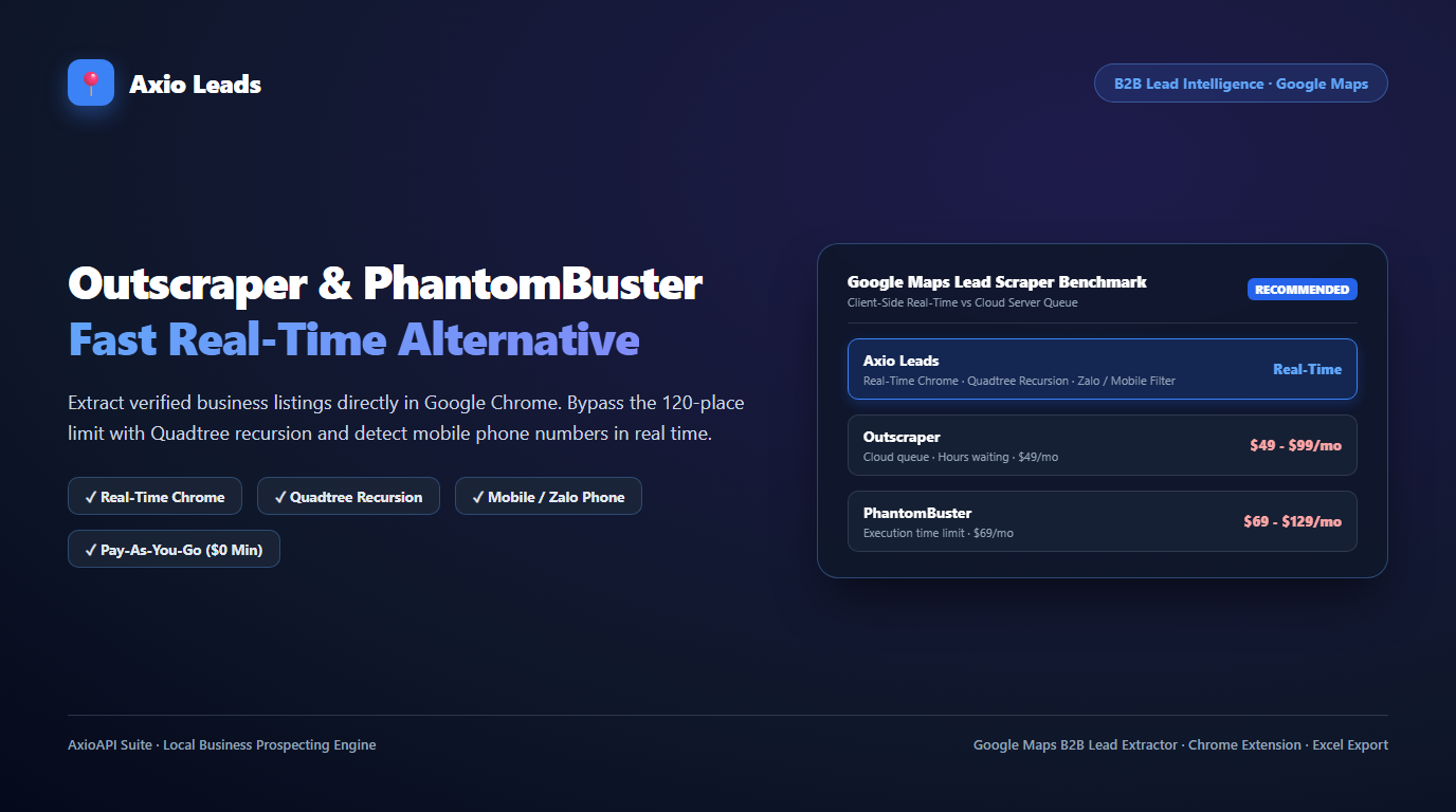 Outscraper and PhantomBuster alternative for Google Maps B2B data extraction