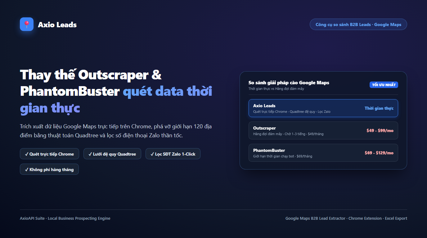 Công cụ thay thế Outscraper và PhantomBuster quét dữ liệu Google Maps Axio Leads